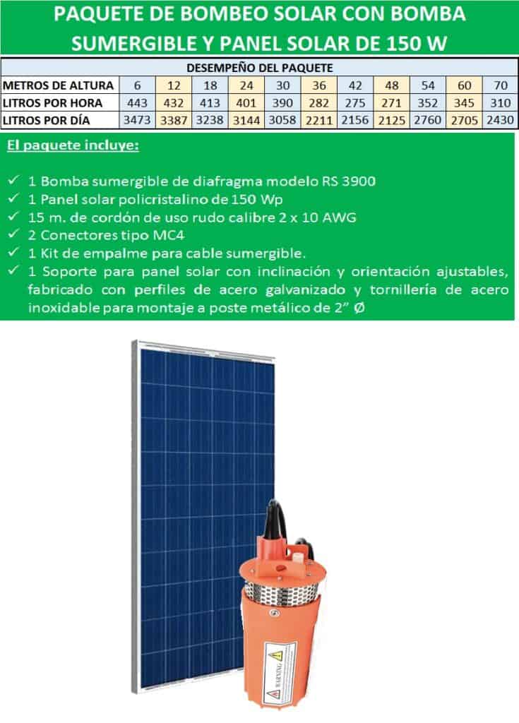 Tabla de rendimiento Kit bomba de agua solar sumergible RS-9300-12V-150W