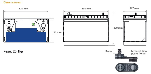 Dimensiones batería CONER31H