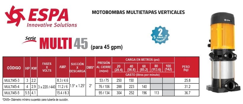 Especificaciones-bombas-verticales-multietapas-Espa-serie-MULTI45