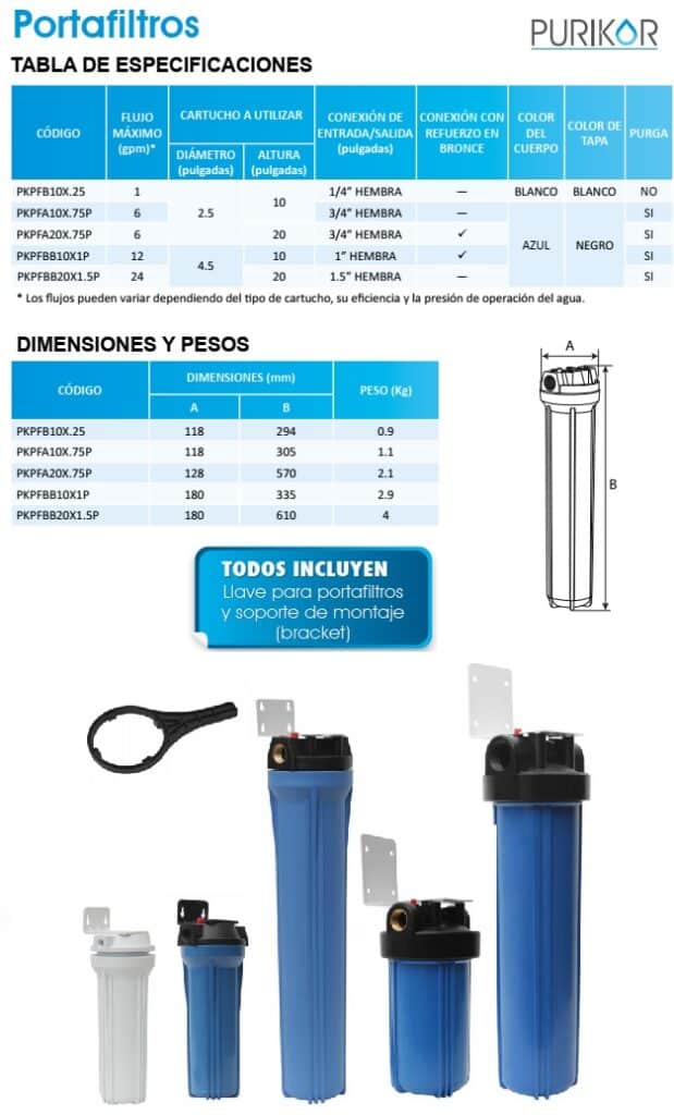Especificaciones-portafiltros-Purikor
