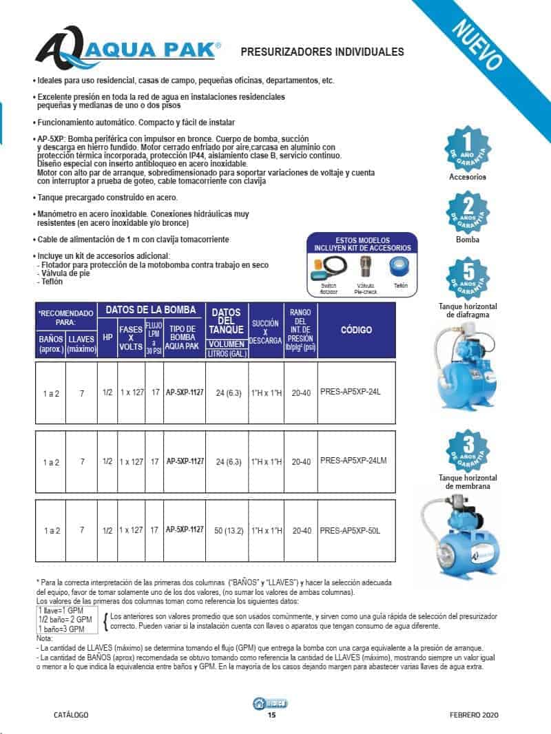 Hidroneumaticos-Aqua-Pak-AP5XP