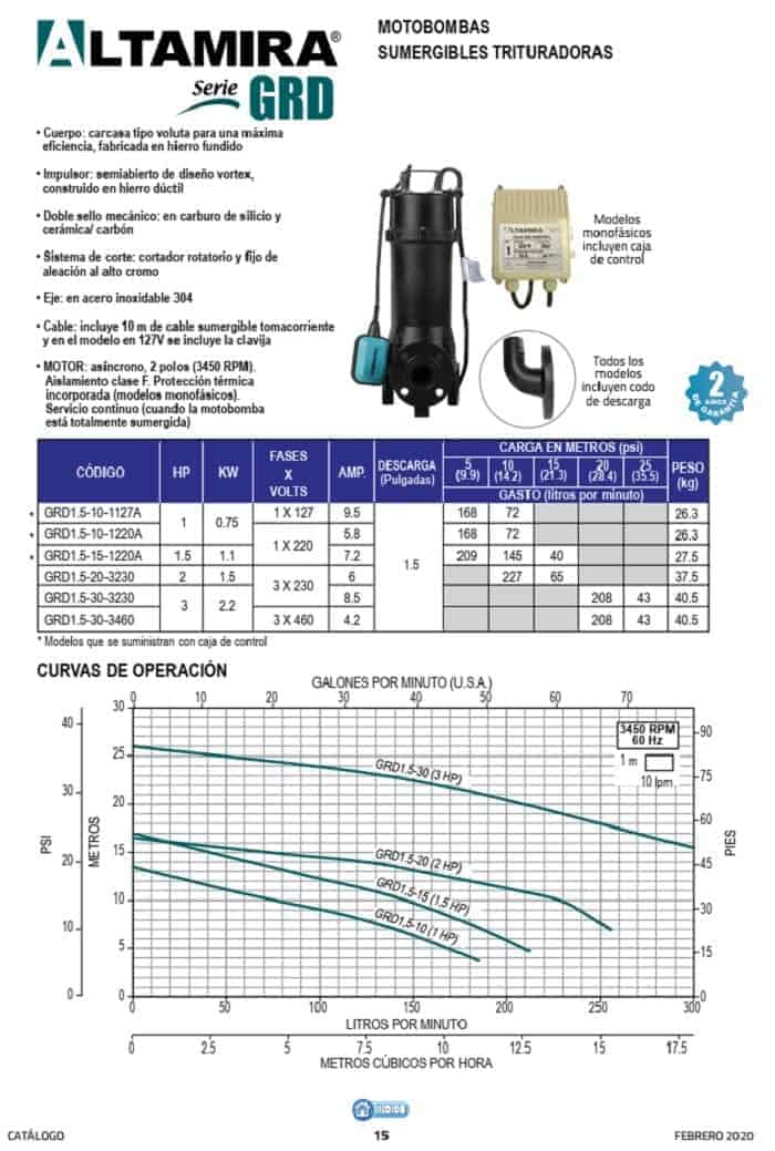 Bombas trituradoras Altamira GRD descarga de 1.5 pulgadas
