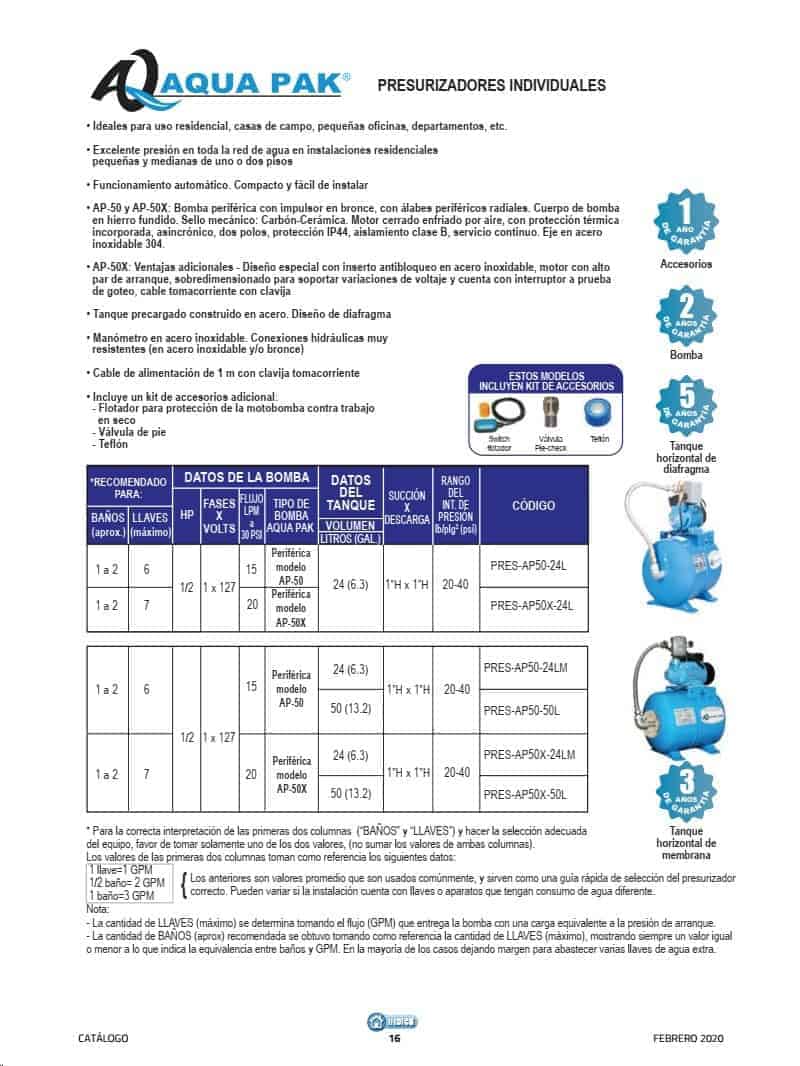 Hidroneumático Aqua Pak PRES-AP50X-24LM