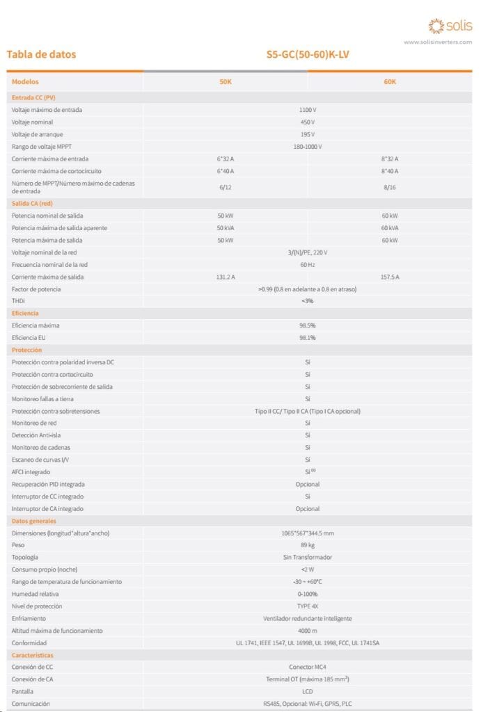 Especificaciones generales del Inversor solar 50 KW Solis 50K-LV-5G