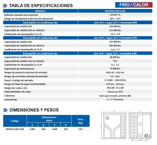 Especificaciones Bomba de calor inverter de 140000btu EKCFINV140 1230 Especificaciones Bomba de calor inverter de 140000btu EKCFINV140 1230