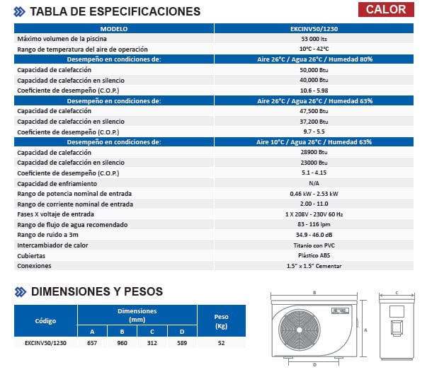Especificaciones Bomba de calor inverter de 50000btu EKCINV50 1230 Especificaciones Bomba de calor inverter de 50000btu EKCINV50 1230